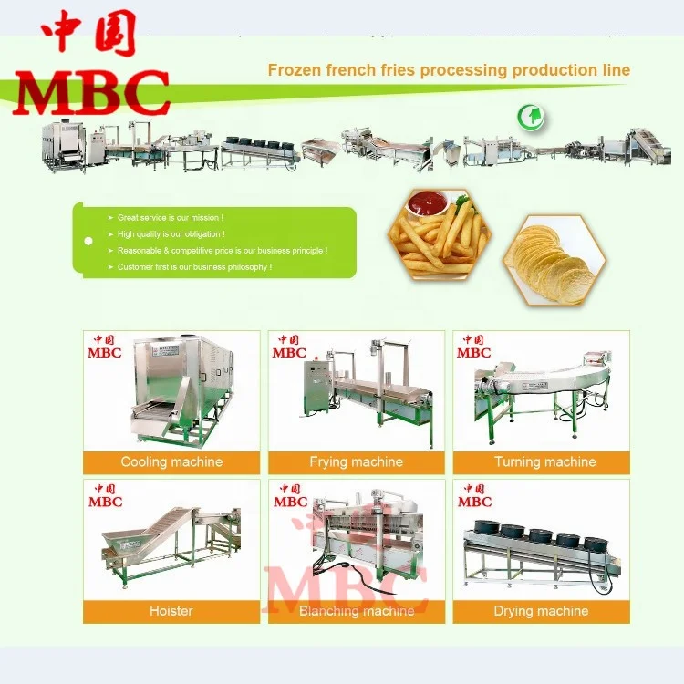 
Potato french fries and potato chip production line 