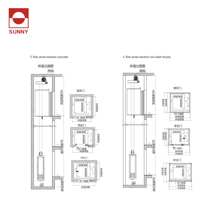 No Machine Room Required, Direct Installation for Home Elevator