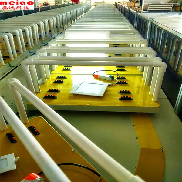 
LED down light/panel light aging test line/testing machine 