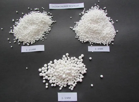 Dyestuff Processing chemicals Calcium Chloride Anhydrous CaCl2