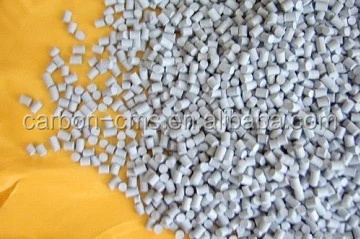 
cheap price chemical palladium alumina catalyst 