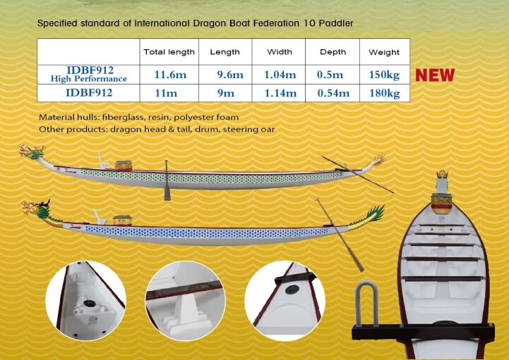 Лодка-дракон (лодка-Дракон 4/10/20, из стекловолокна, хорошего качества, IDBF,CDBF, лодка-Дракон 3-го поколения)