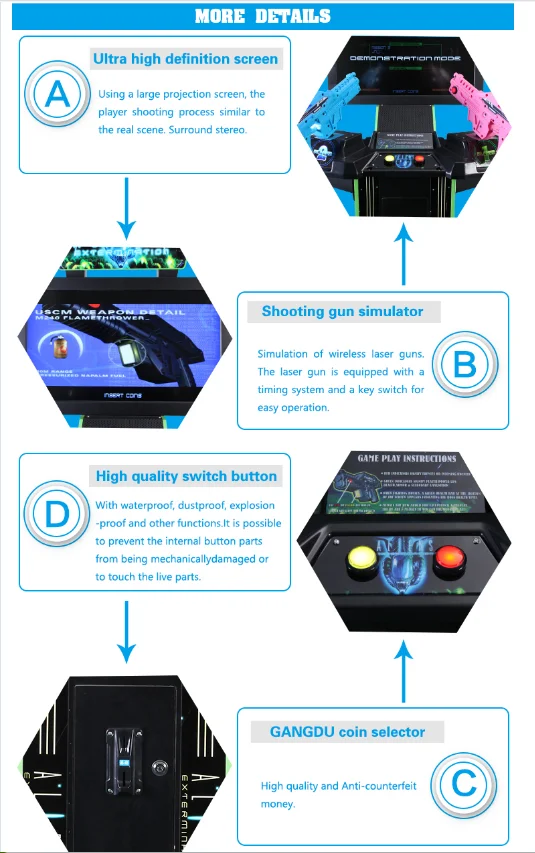 Rambo indoor arcade machine gun shooting simulator video game coin machine for entertainment center