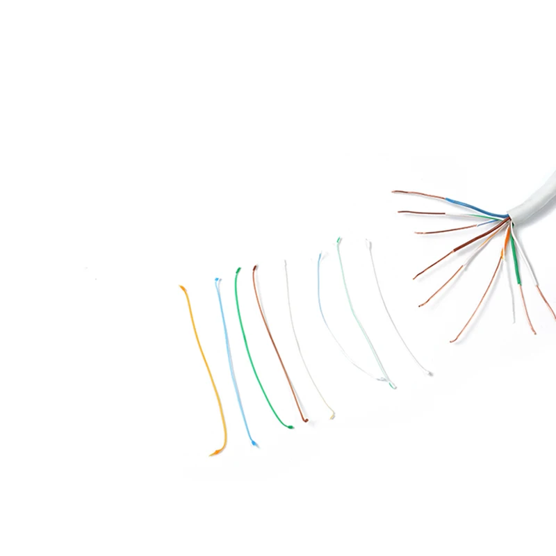 CE/ROHS/FCC test Passed cat6 cat6a cat5e twist cable network cable connecting to computer
