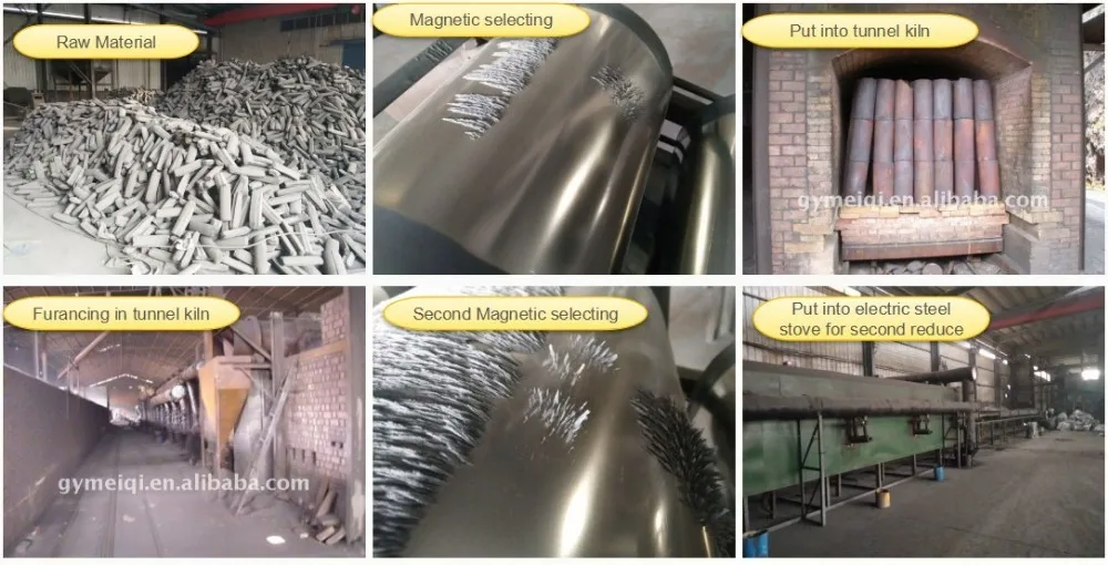 Demanded Products In India Chemical For Melting Iron Powder