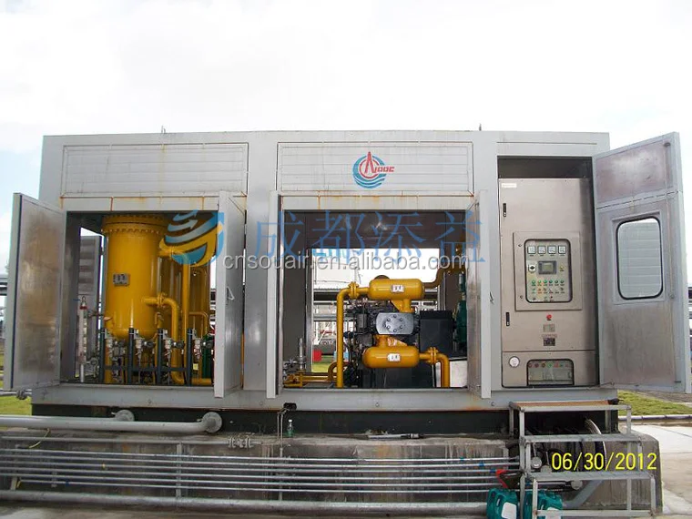 Offshore Platform High Sulfur Venting Gas Recovery Compressor Oil & chemical process compressor Low Pressure Fuel Gas Compressor