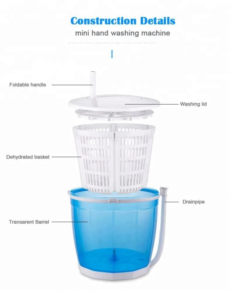 European Patented CE approved portable no electricity power washer machine