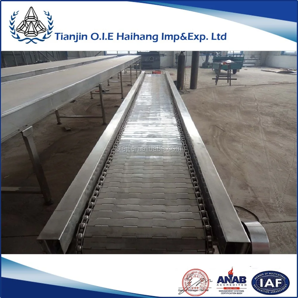 Пластина транспортер для пищевой промышленности
