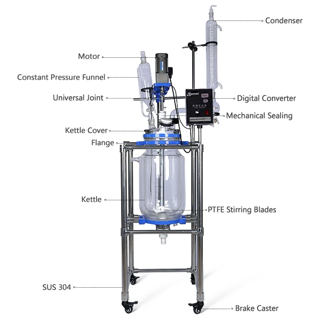 The Jacketed Glass Reactor with Oil Bath for Heating