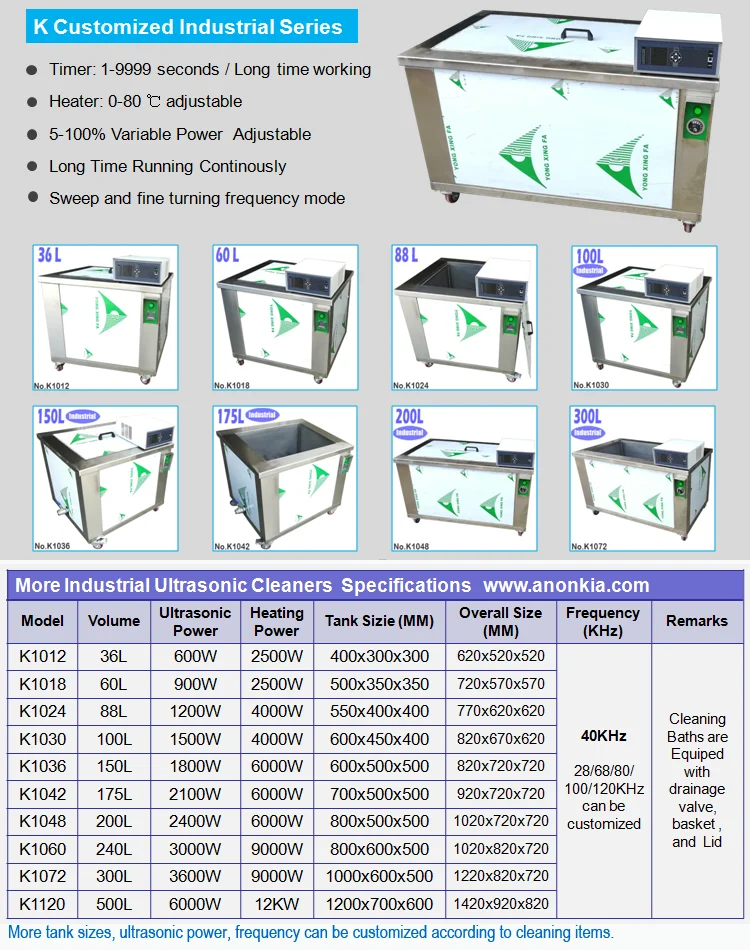 
88L Ultrasonic DPF Cleaner Diesel Particulate Filter Cleaning Machine 