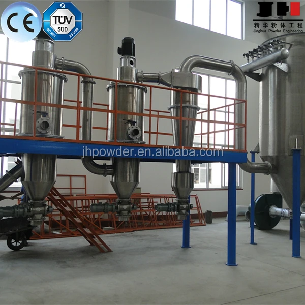 
High quality fine powder air cyclone separator 