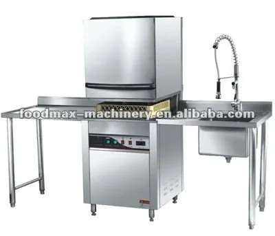 Автоматическая Посудомоечная машина