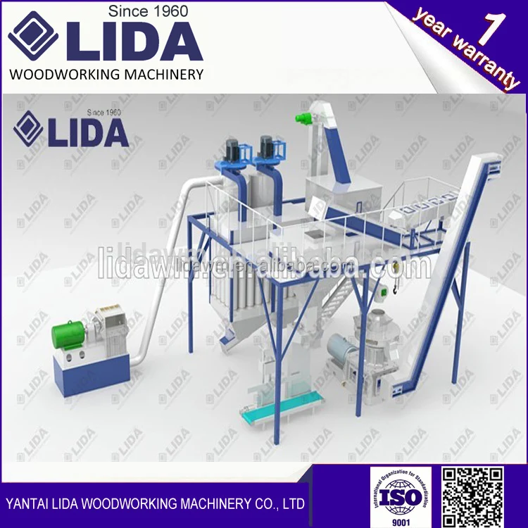 LIDA 2-3T/H complete biomass rice straw pellet production line animal poultry chicken animal feed pellet machine production line