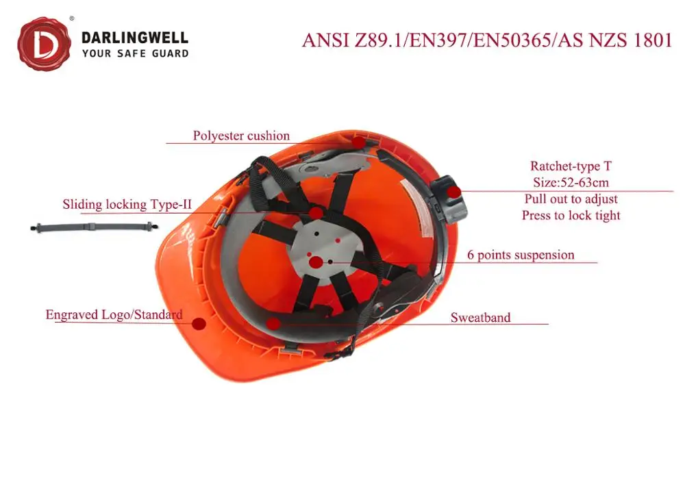 
DARLINGWELL Hot selling EN397 european style safety helmet hard hats construction industrial safety helmet ansi as/nzs1801 China 