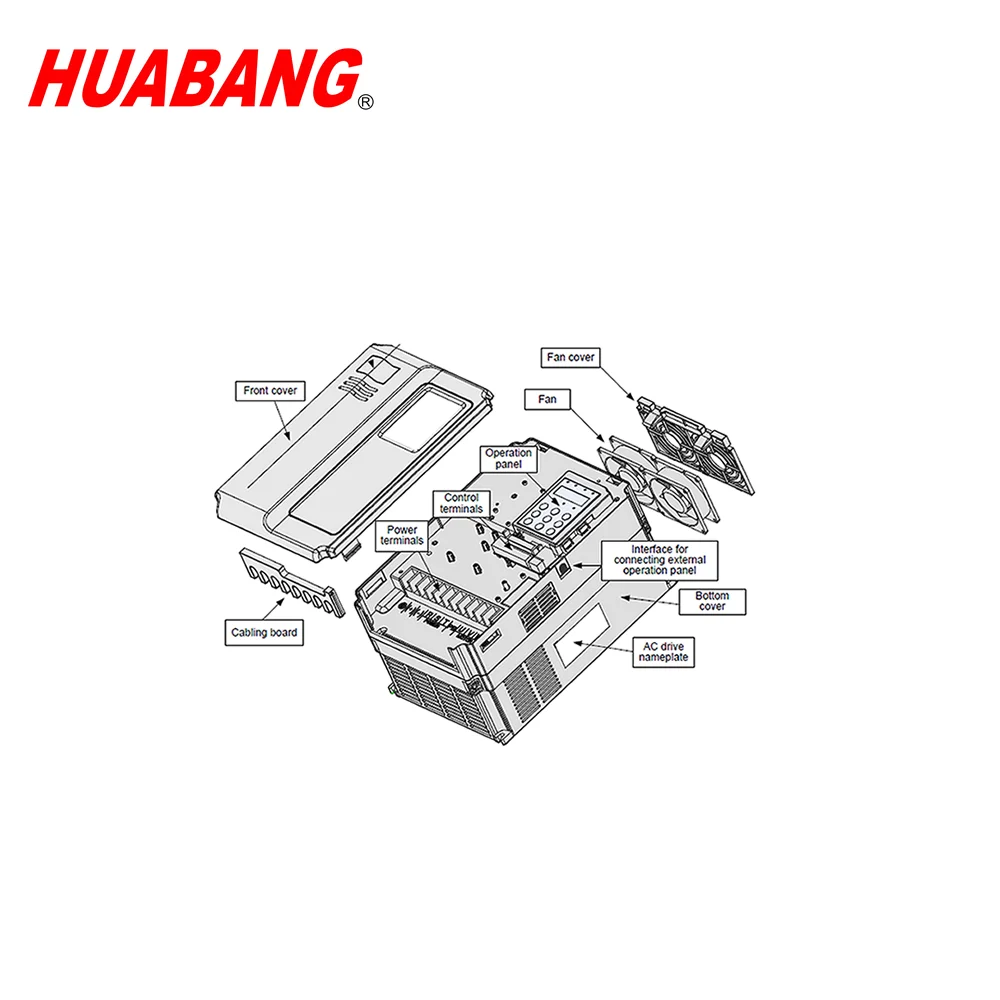 HUABANG V600 Infineon IGBT Variable Frequency Drives 3 phase Induction motor inverter