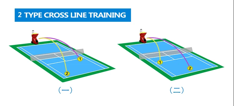 Tennis Ball Machine  (12).jpg