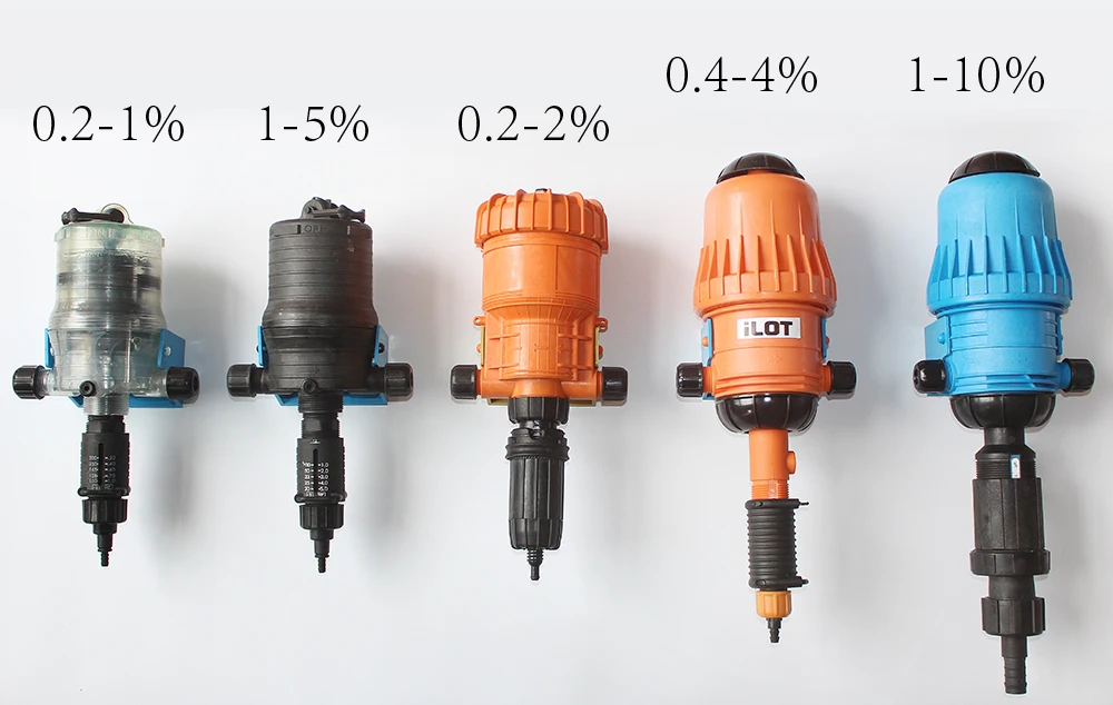 Factory Direct Supply Chemical Resistant Liquid Fertilizer Dosing Pump