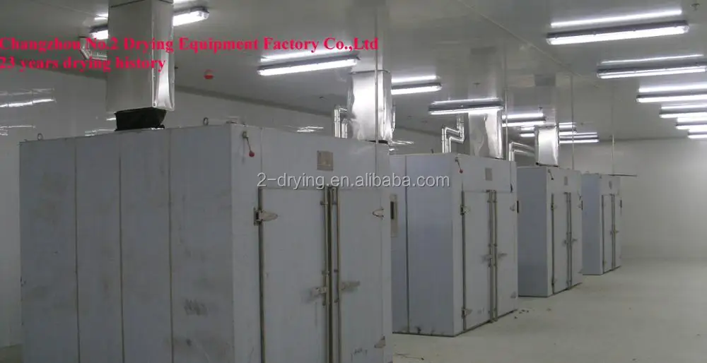 КТ/CT-C серии с циркуляцией горячего воздуха паровой сушильный шкаф