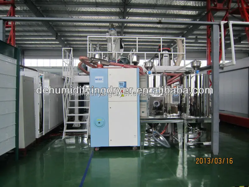 -50 dew point honeycomb rotor desiccant dehumidifier dryer