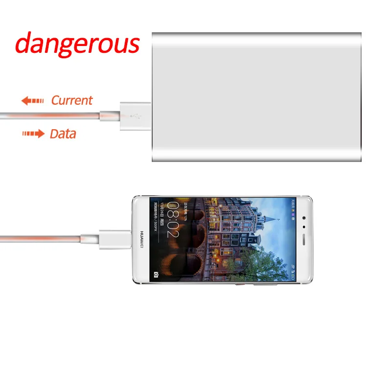 
Power Only USB Charging write blocking Cable Extension Lead USB devices Blocker 