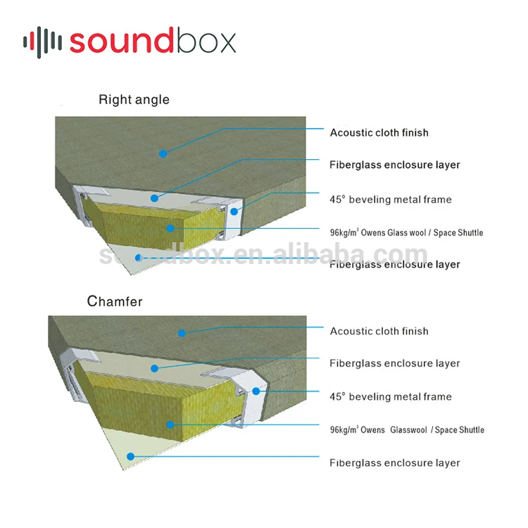 Acoustic Board Wool Sound Wall Panel High Density Wood Soundproof Glass Acoustic Cloth Customized Picture