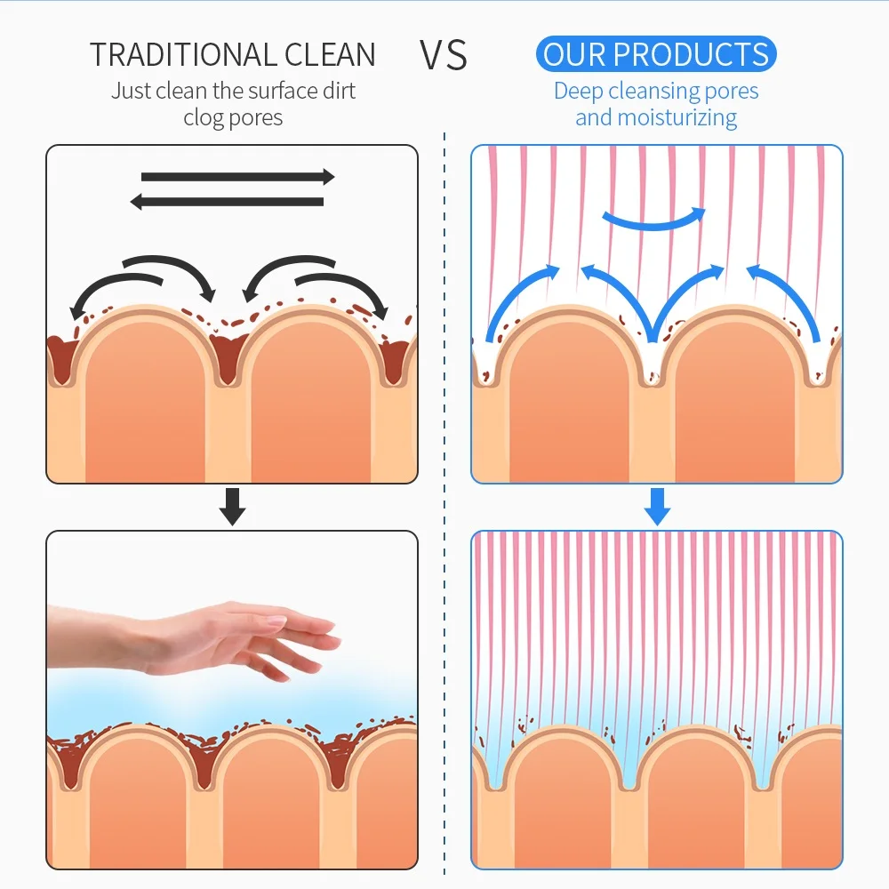 New Innovative Products 2019 Professional Hydro Dermabrasion Facial / Diamond Hydra Microdermabrasion Machine