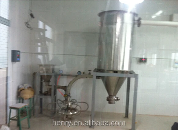 
X-200 micronizer Jet Mill 