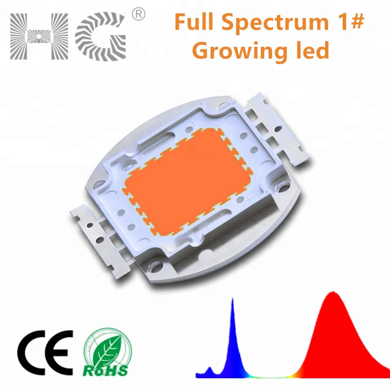 high power led full spectrum led 30W 50W 70W 90W 100W pink color 365-850nm use for growing led light diode