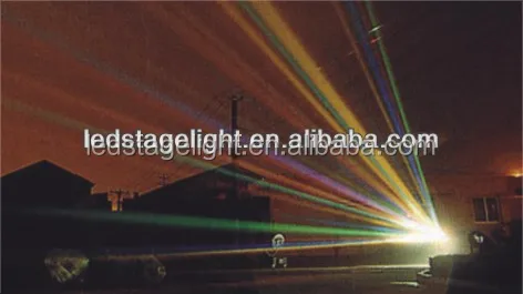 GBR sky rose light tracker 2000W 3000W 4000W 5000W sky search