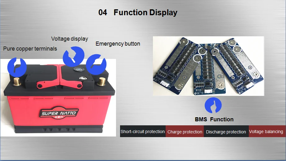 Factory BMS control start stop system rechargeable car lithium-ion battery