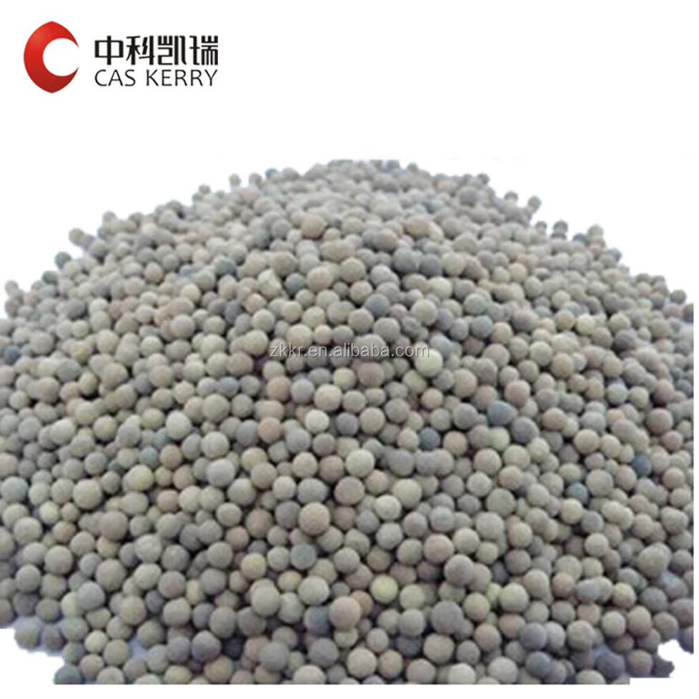 
mAlumina sphere Methanation Catalysts 