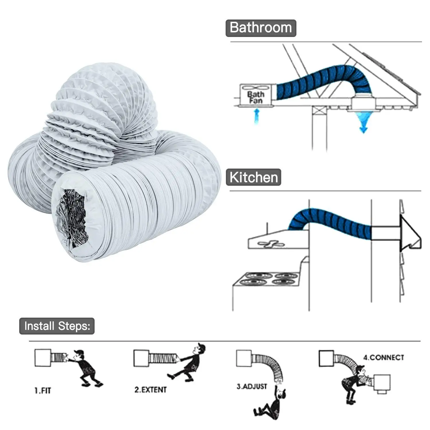 
MAXLUCK Duct Silencer Flexible Ducting Hose Noise Reducer Hose Silencer for In line Duct Fan (4Inch, White) 