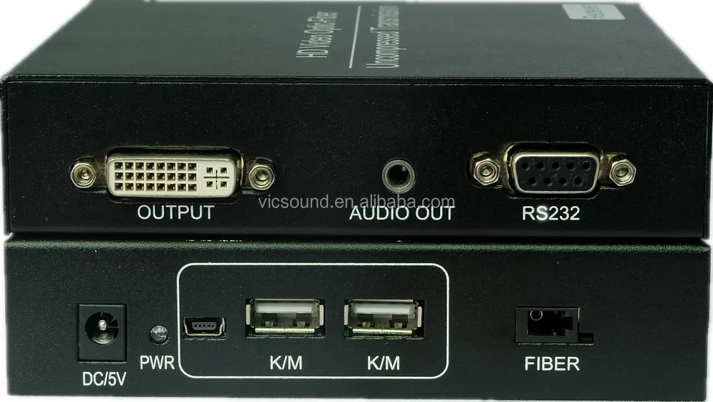 DVI KVM extender волокна