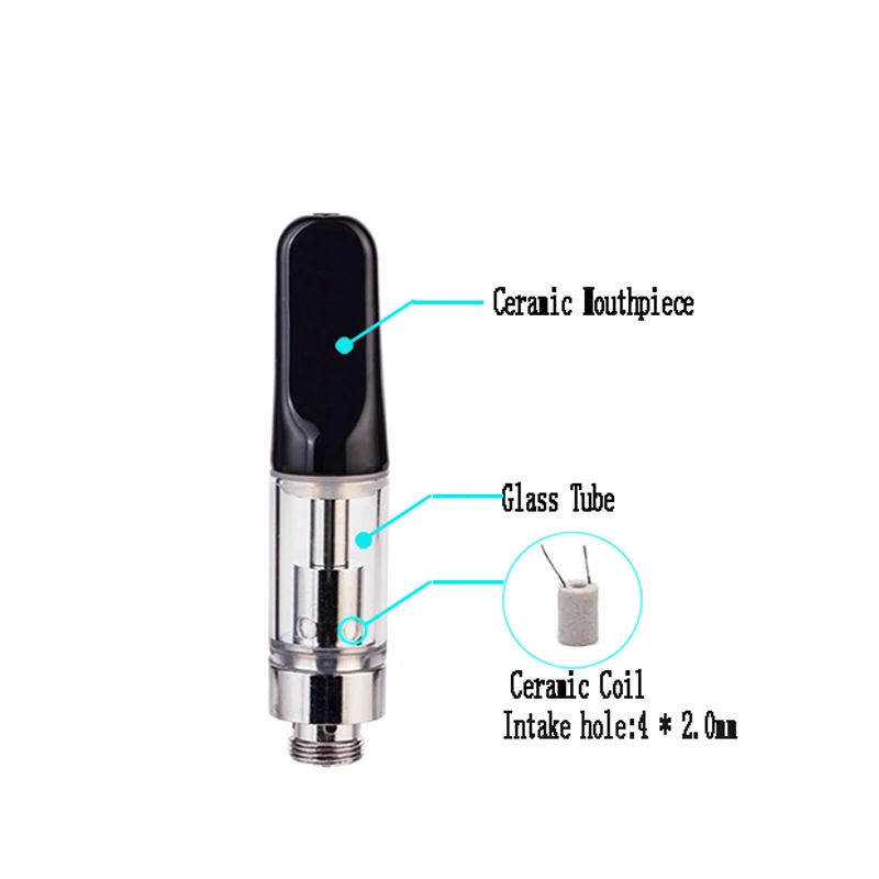 
vape pen pod 0.5 and 1ML ceramic 510 CBD oil vape cartridge packaging 