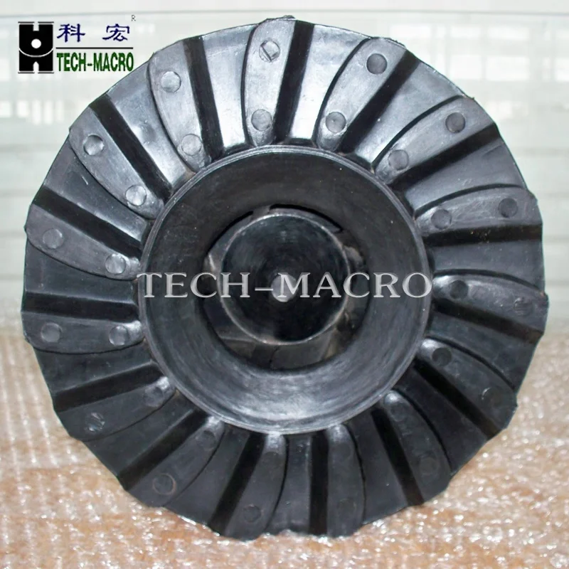 
High efficiency slurry pump closed impeller and spare parts wholesale 