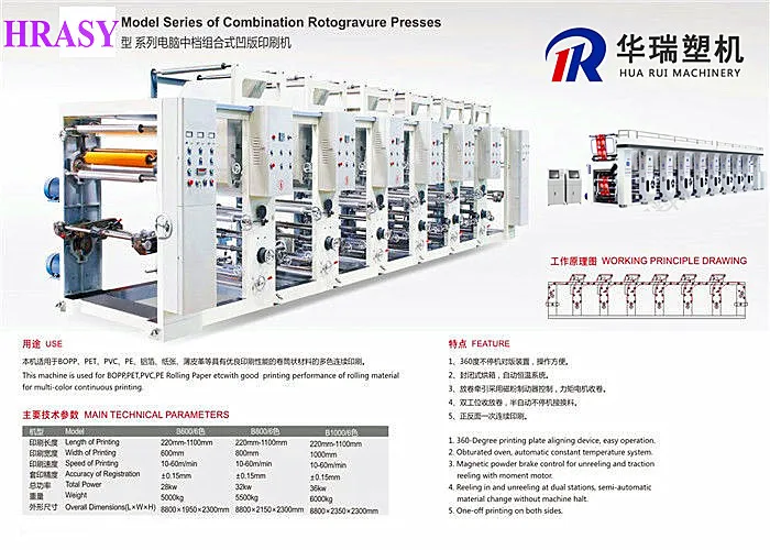 Plastic Ordinary Gravure Printing Machine 2 4 6 color rotogravure machine printing / Printing Machine HRASY-600-1600