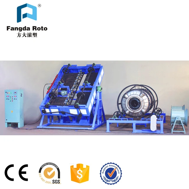 Plastic Making Machine Rock And Roll Rotomold Moulding Machine In China