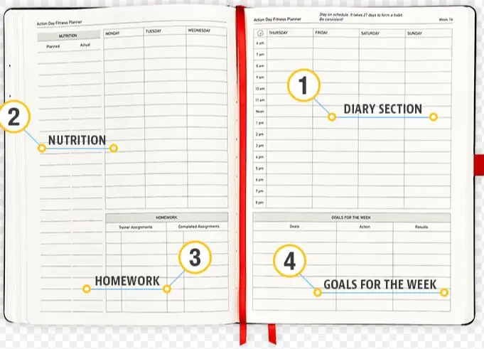 
2020 Workout exercise fitness book journal planner 