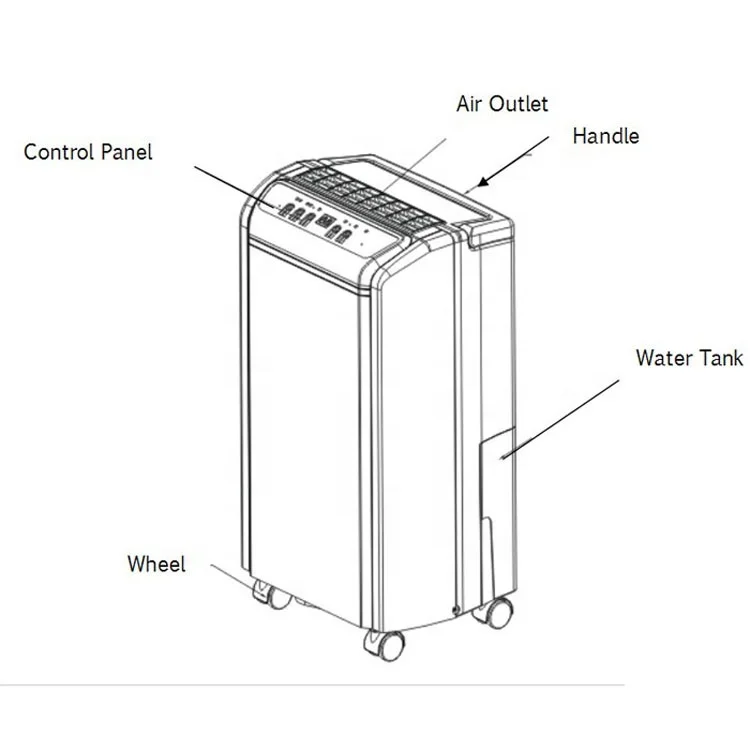 20L/D Dehumidifier for Medium Rooms Home Basements Bedroom with Continuous Drainage