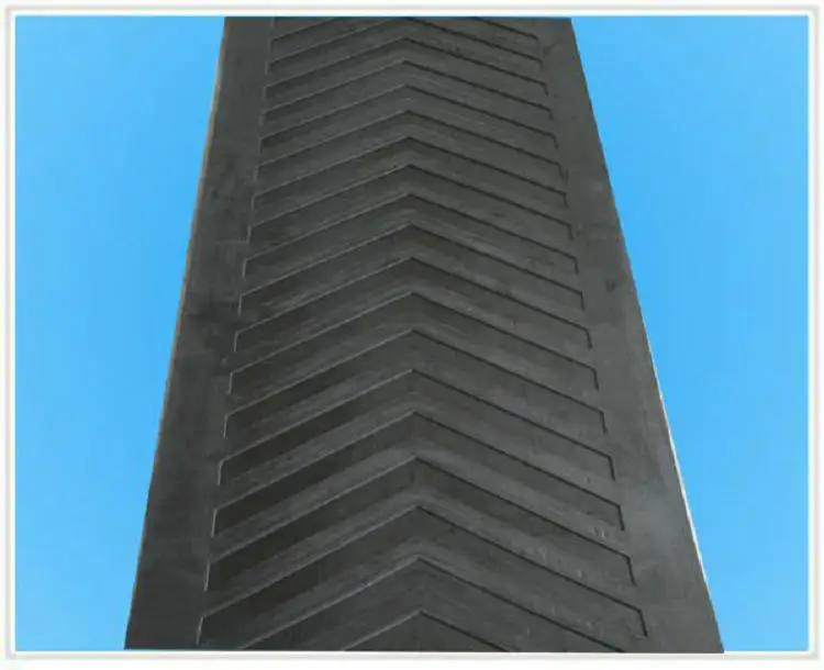 Дешевые продукты, чтобы продать добыча конвейерная лента изделия в азии