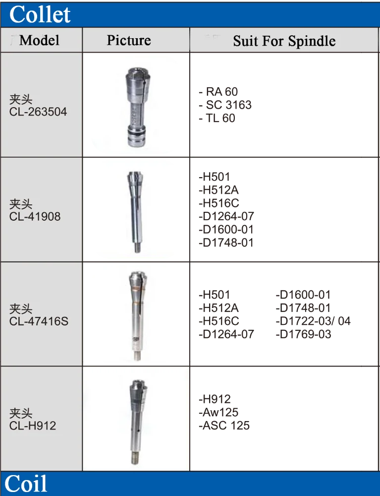 Automatic Tool Change Spindle PCB Routing Machine Spindle Standard Water Cooling Spindle