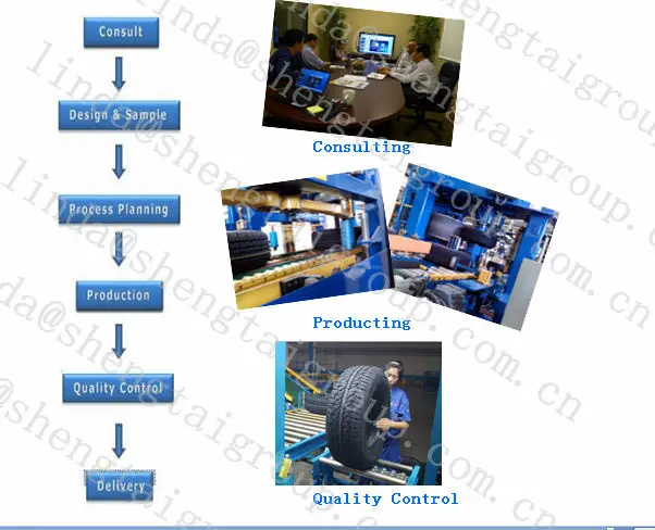 235/55R 19 good performance SUV car tires