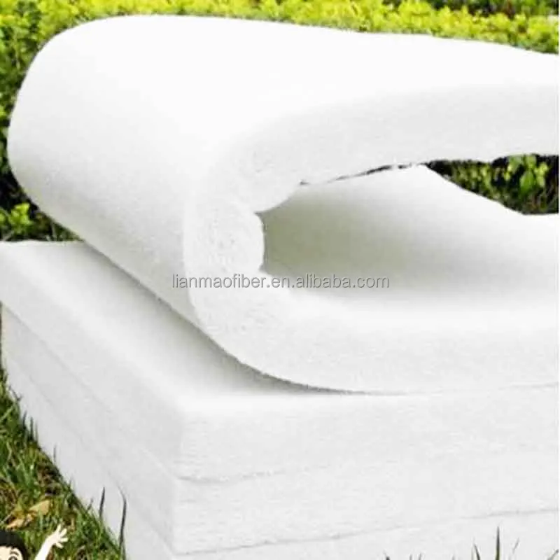 
Heat Resistant Insulating Wadding/Batting 22inch width 