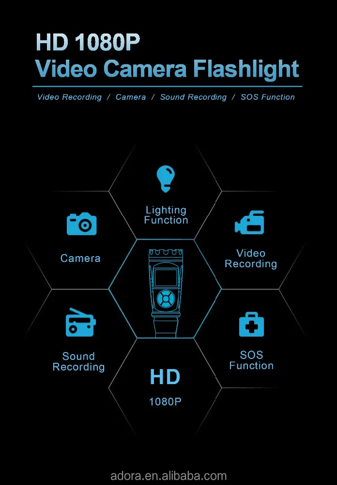 HD 1080P Video Camera Flashlight With Video Recording