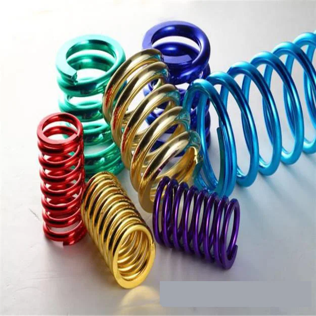 
Manufacturer of cathodic electrophoretic lacquer for jewellery hardware aluminium frame 