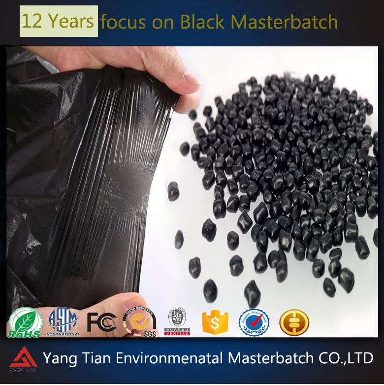 Сажа masterbatch для пластиковых ленты