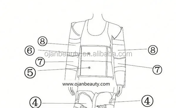 Home and beauty salon used weight loss presoterapia 5 in 1 machine