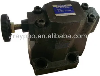 yuken клапан регулятора давления