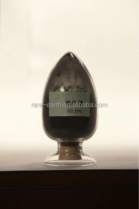 High Purity Rare Earth Oxide,Neodymium Oxide
