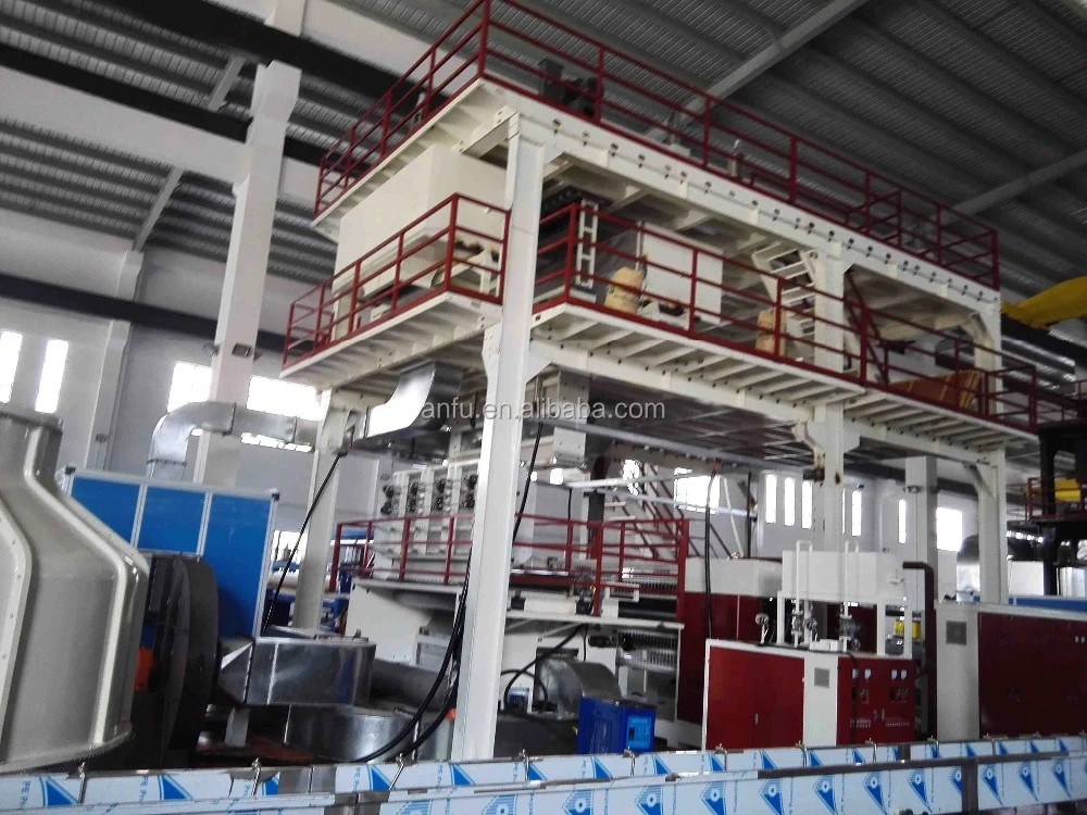 
AFS-3200mm SMS,SS,S PP spunbonded nonwoven fabric machine 